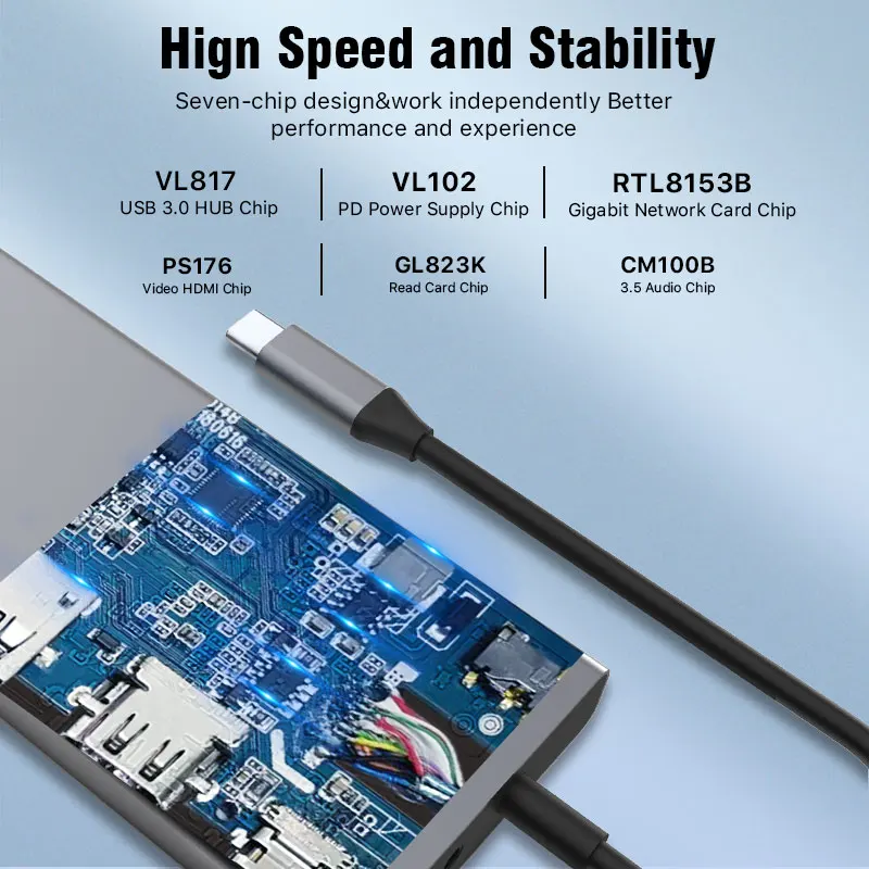 DZLST usb хаб Type C 3 1 к Мульти USB 0 RJ45 Аудио HDMI совместимый адаптер док станция для MacBook Pro