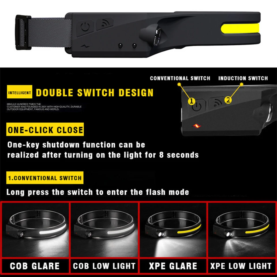 COB LED Headlamp Sensor Headlight with Built-in Battery Flashlight USB Rechargeable Head Lamp Torch 5 Lighting Modes Ceholyd | Лампы и