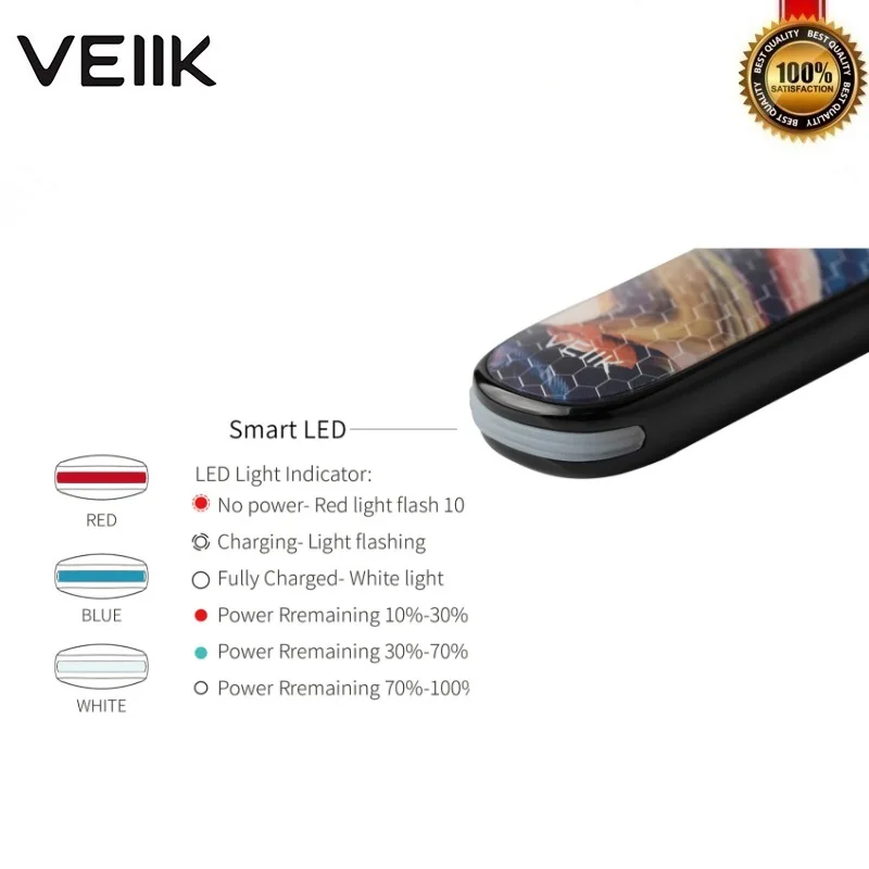 Оригинальный VEIIK Airo Pod Ограниченная серия 360 мА/ч встроенный Батарея с 2 мл Vape и 1.2ohm