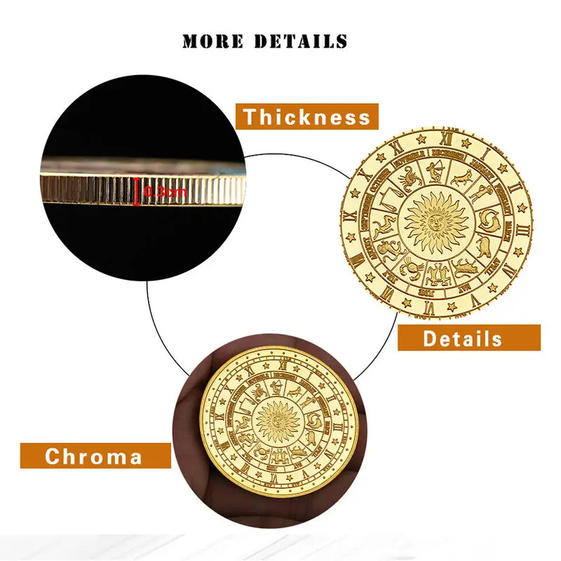Hot Sale Twelve Constellations Zodiac Gold Plated Collectible Coin Original Coins Set Holder Challenge Gift | Дом и сад