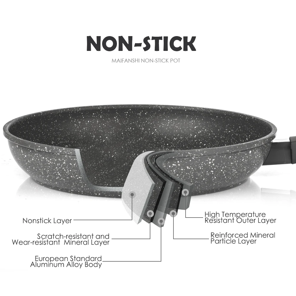 Сковорода с антипригарным покрытием 100% PFOA не содержит камня 5 слойное дно мягкая