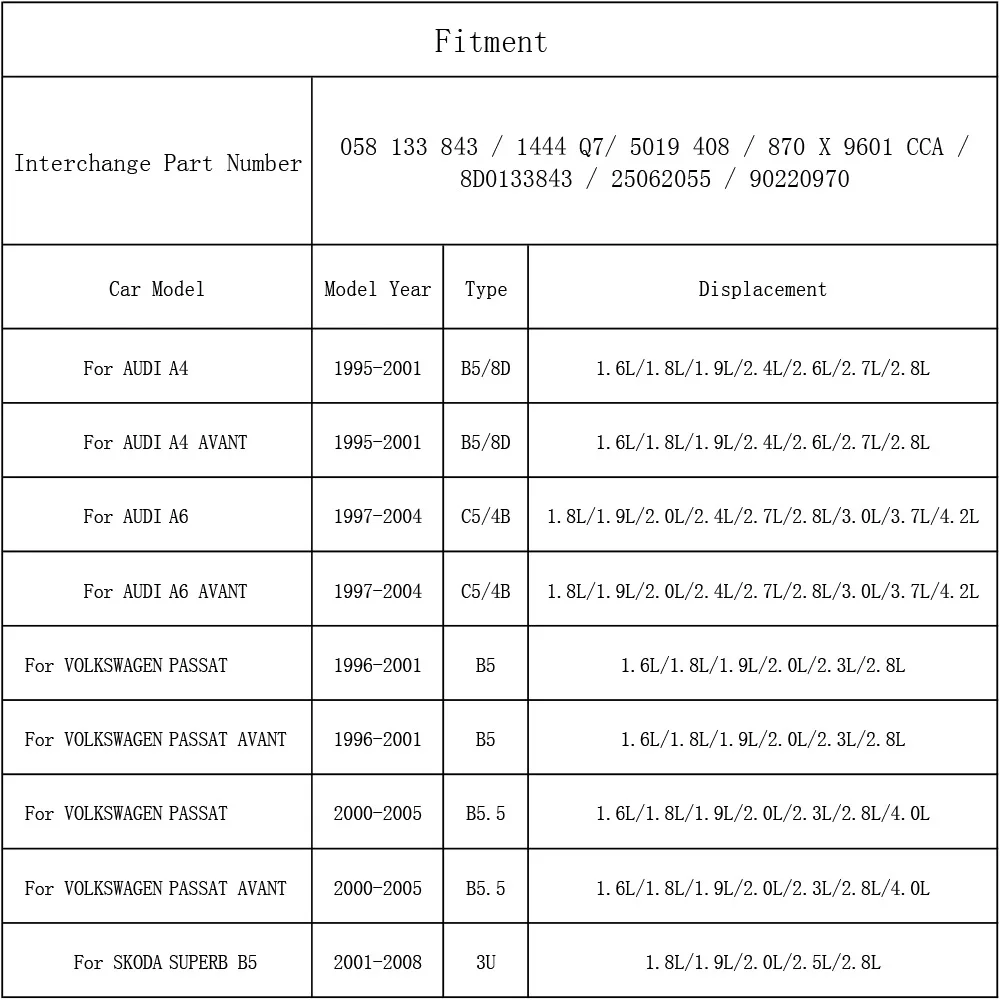Воздушный фильтр для Volkswagen VW Passat B5 B5.5 1996 1997 1998 1999 2000 2001 2002 2003 2004 2005 058133843 л|Воздушные