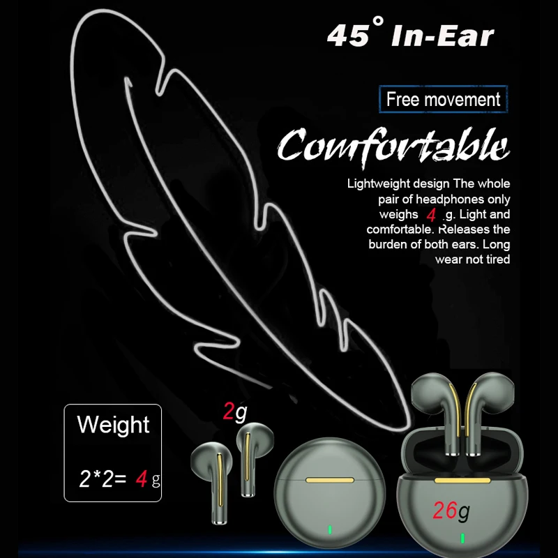 Bluetooth-наушники водонепроницаемые с шумоподавлением IPX5 9D | Электроника