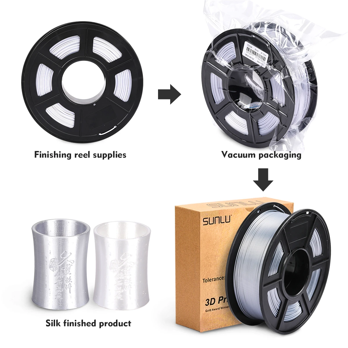 Шелковая нить PLA серебро шелк 1 кг 3D принтер DIY для 3d печати заправки бумажная