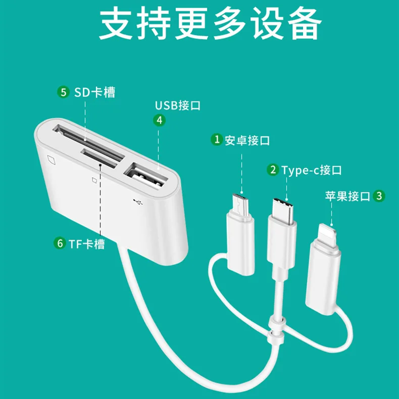 Трехголовой трехв одном для универсального смартфона Apple Android Type-C Tfsd многофункциональное устройство OTG-картридер всё в одном.
