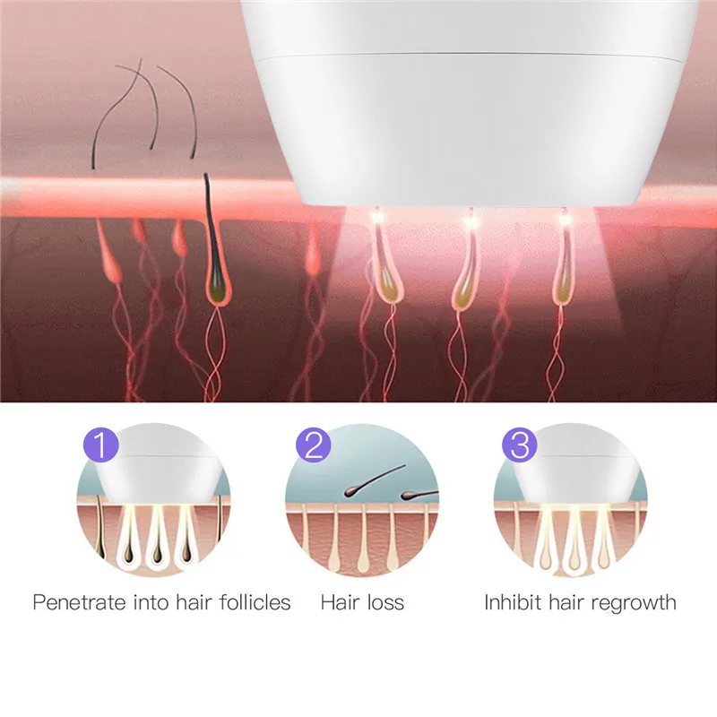 Мезотерапия ЭМС RF радиочастотная красота лица + профессиональный Перманентный IPL