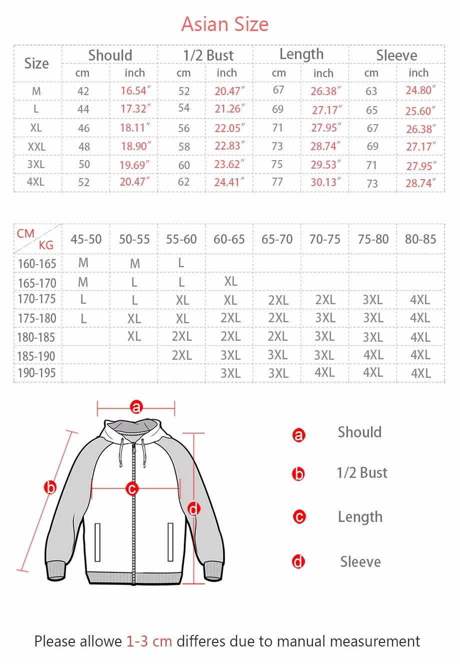 

2020 Winter Life Is A Train With No Ret Spirited Away Japan Anime Thick Hoodies Warm Fleece Harajuku Plus Size Men's Jackets