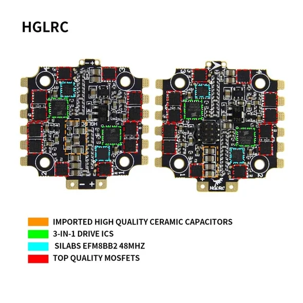 HGLRC 20x20 мм 33A BLheli_S BB2 2-4S 4 в 1 ESC Поддержка Dshot600 для XJB F438Series стек