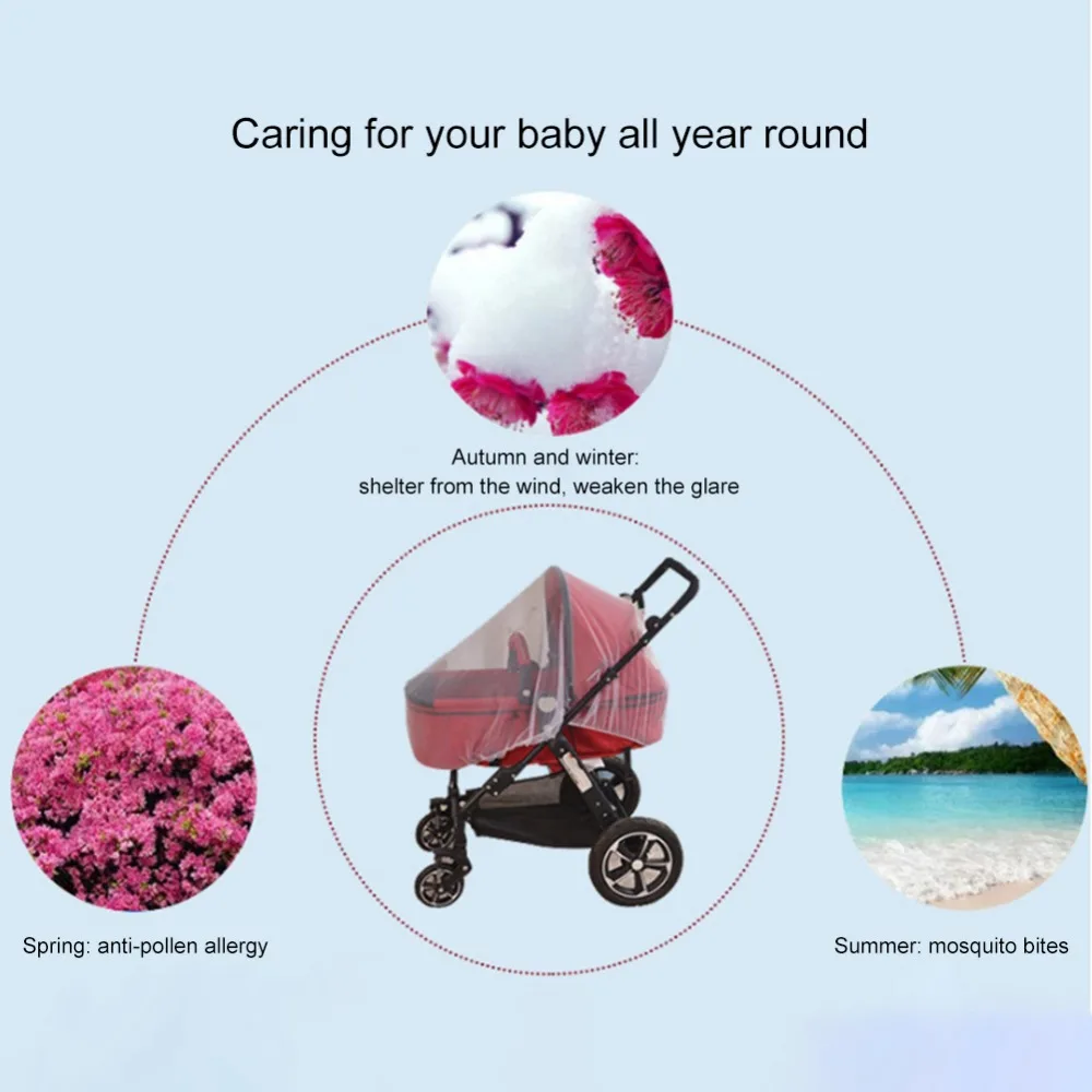 

Baby Carriage Cart Mosquito Net Increase Large Encryption Baby Stroller Netting Pushchair Insect Net Safe Mesh New
