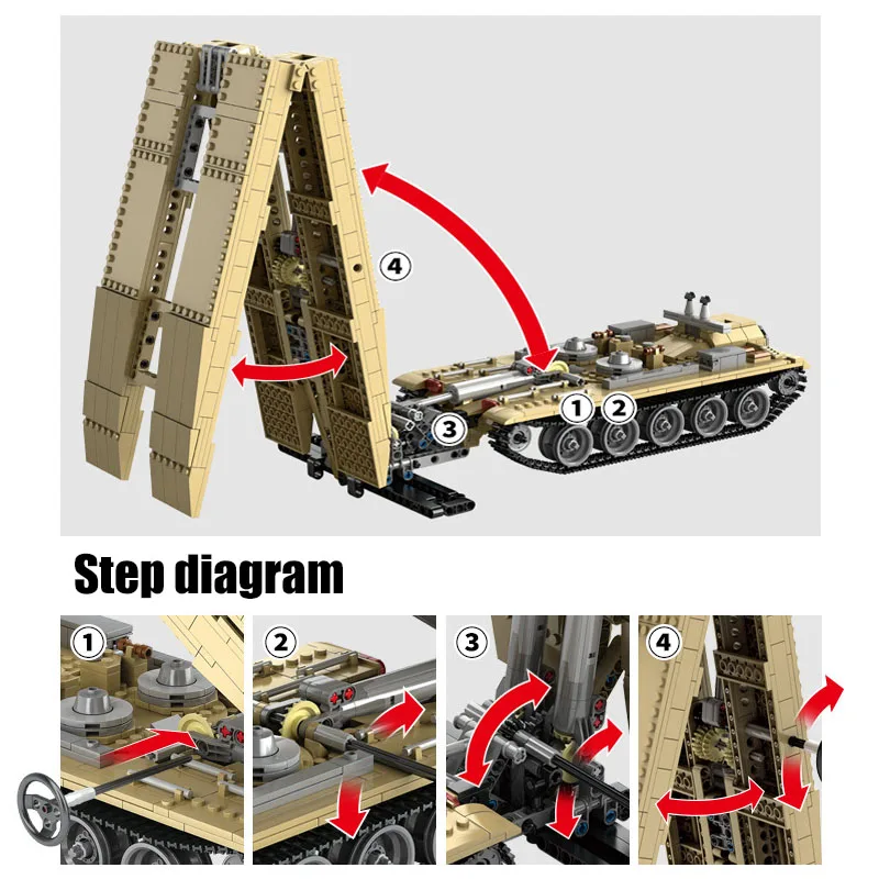 KAZI 1155 шт. современный военный Тип 84 Tank Bridge строительные блоки для грузовиков WW2