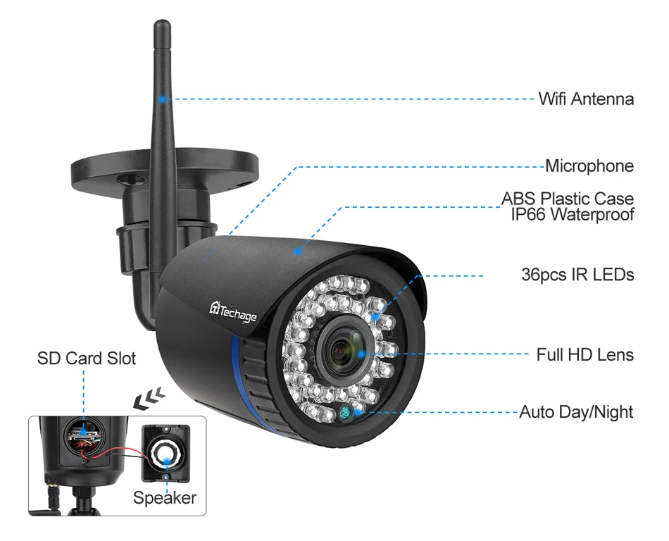 Techage 1080P Wi-Fi 2-полосная аудио звук SD карты запись охранного видеонаблюдения для домашнего применения Беспроводной IP Камера 32 Гб Ночное видение видео наблюдения