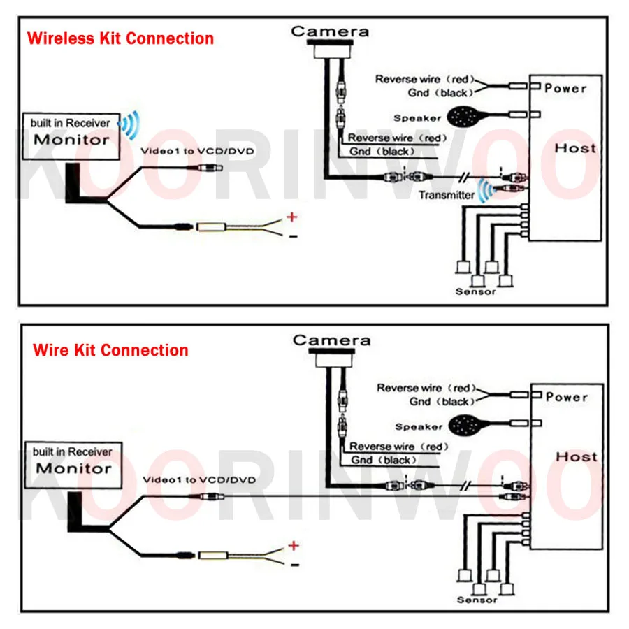 Комплект датчиков парконика для автомобилей 4 реверсивный радар система