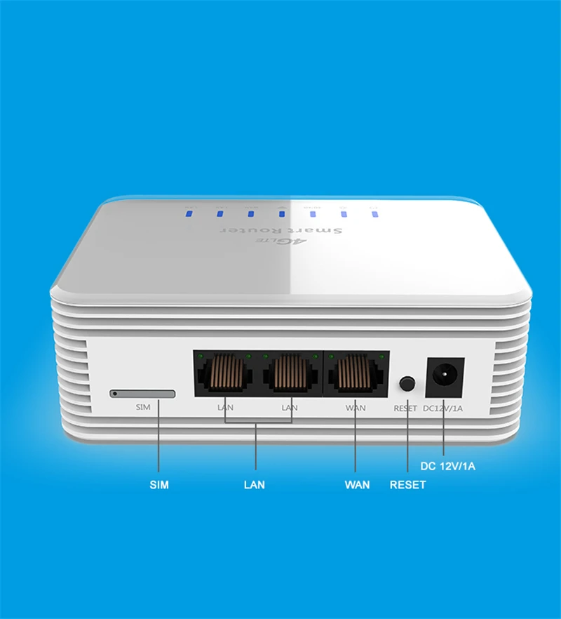 TIANJIE 4G CPE маршрутизатор разблокирован/Беспроводной/Порты и разъёмы в