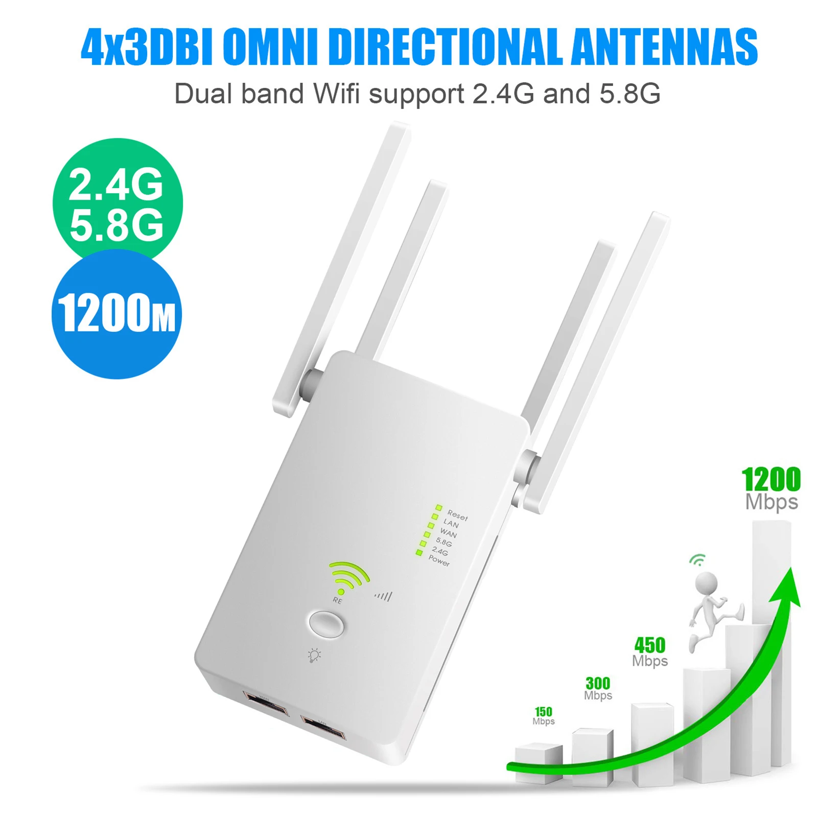 Wi-Fi-роутер 1200 Мбит/с 2 4/5 8 ГГц | Мобильные телефоны и аксессуары