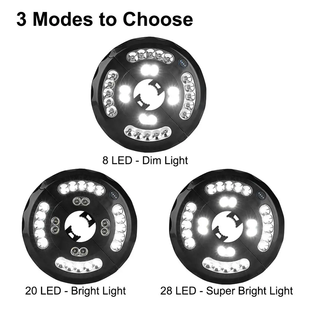 28 светодиодов зонтичный светильник палатка для патио кемпинг зонт 3 режима белый