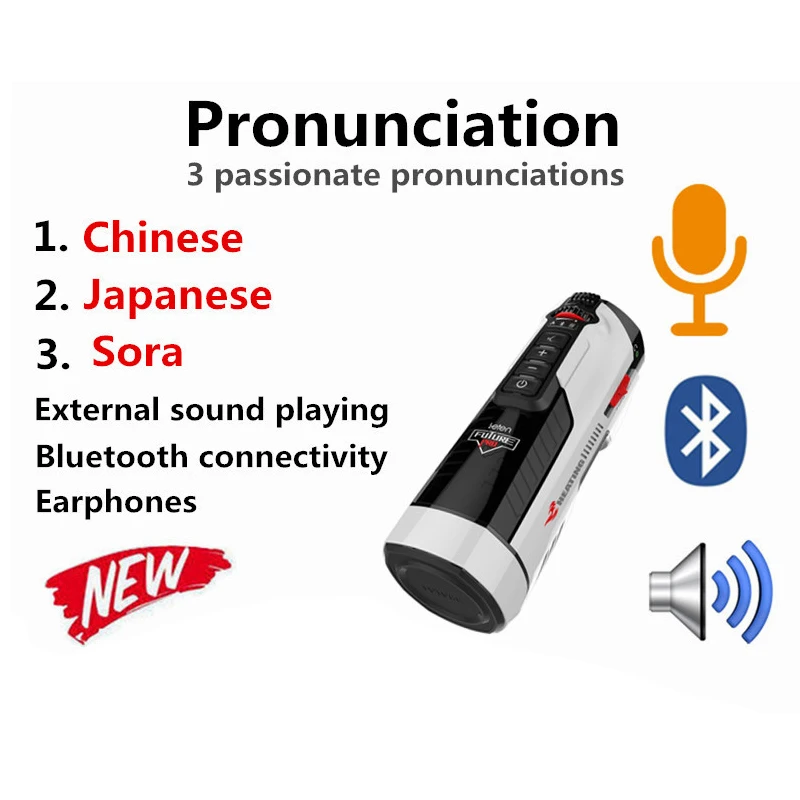 Мужской мастурбатор LETEN с голосовым сопровождением электрическая силиконовая