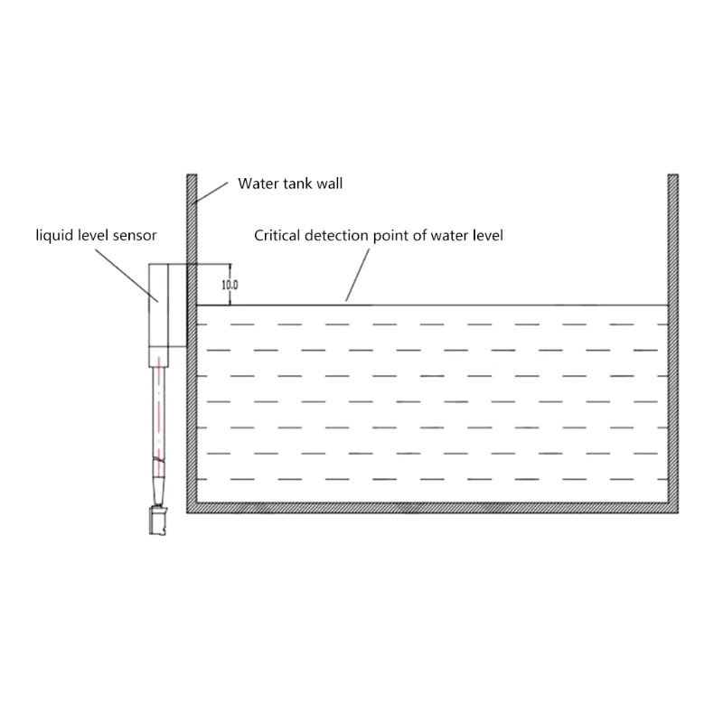 E5BE Non Contact Liquid Level Sensor Contactless Water for Tank Control with Low &amp High Output | Обустройство дома