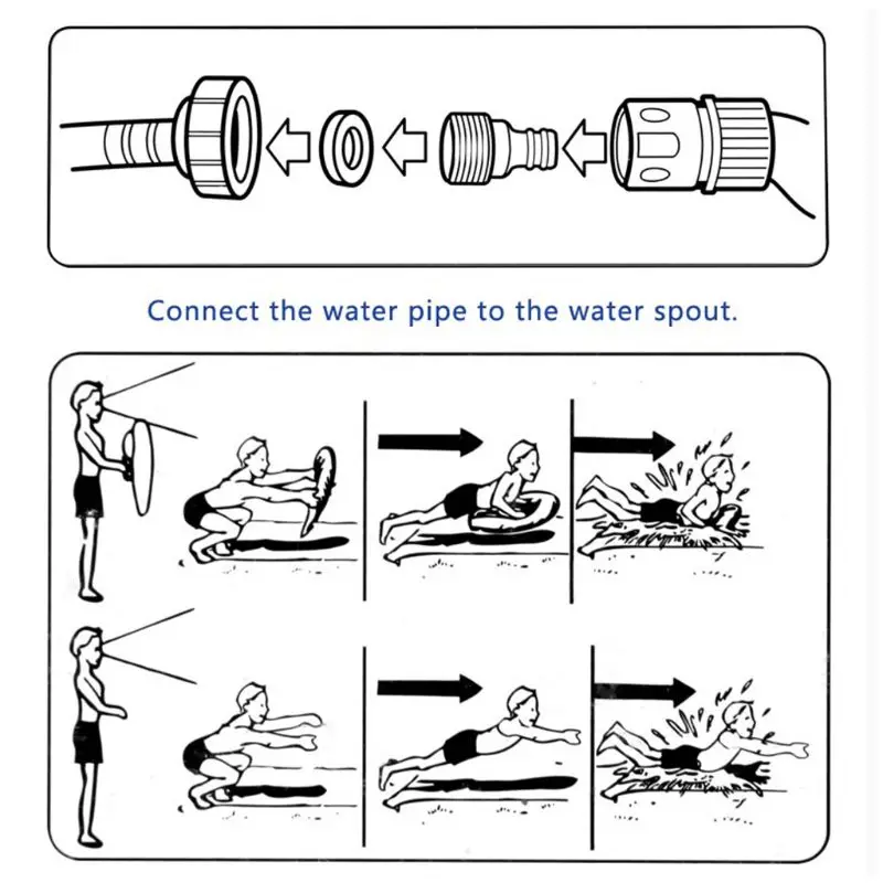 Гигантский всплеск Спринт водная горка две гоночные полосы и брызги бассейн