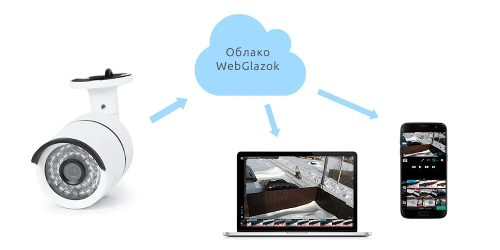 HJT беспроводная Wifi ip-камера Full-HD 1080P sony IMX323 sd-карта сеть Onvif наружная камера наблюдения безопасности 4IR ночной веб-глазок