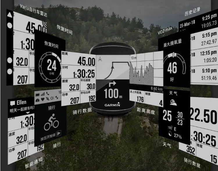 Garmin Edge 130 велосипедный велосипед с gps поддержкой MTB дорожный велосипед компьютер Велоспорт Водонепроницаемый разный до края 200 520 820