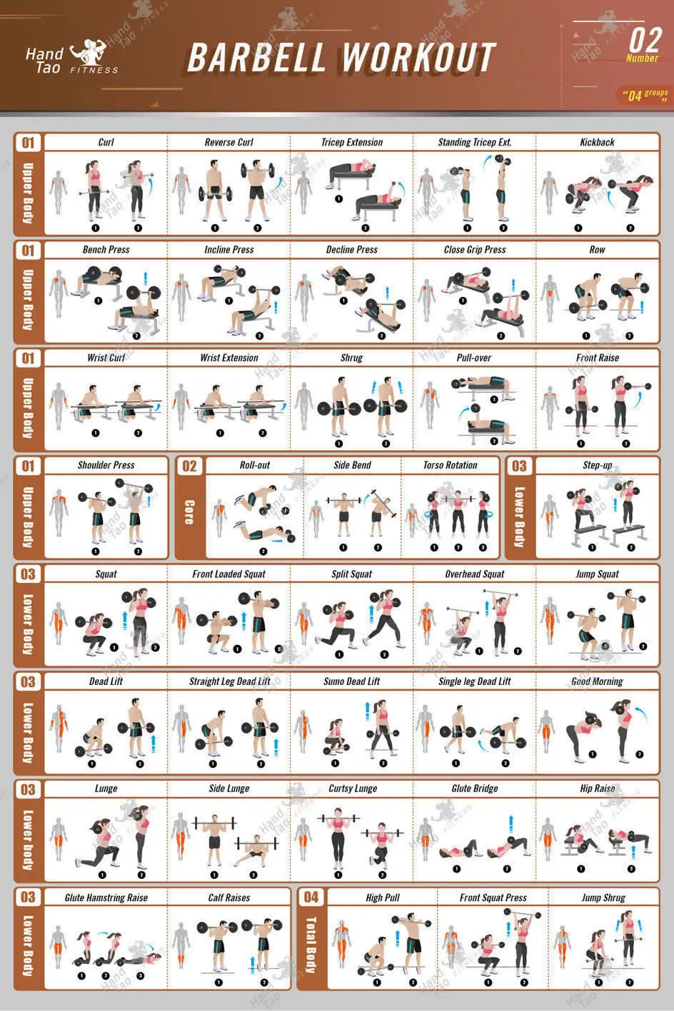 

Barbell Workout Exercise Poster Bodybuilding Guide Fitness Gym Chart Silk Poster Decorative Painting 24X36Inch