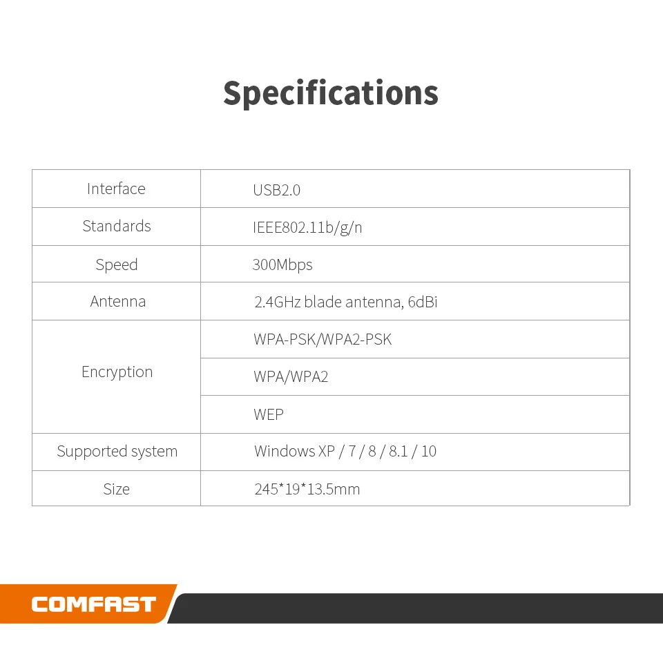 Comfast мини беспроводной USB Wi Fi адаптер 300 Мбит/с 6dbi антенна WiFi Dongle 802.11b/g/n сетевая