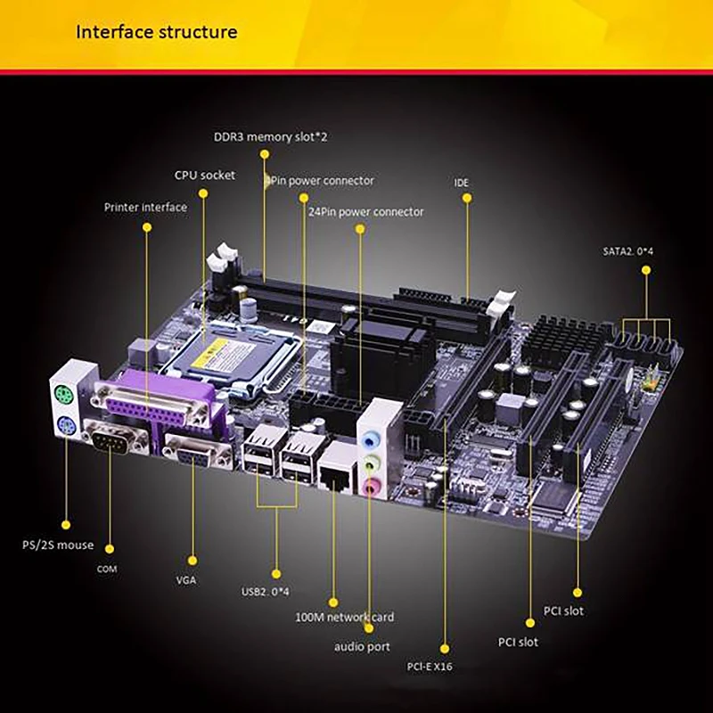Материнская плата G41 для компьютера LGA 771 Pin процессор DDR3 ПАМЯТЬ E5345