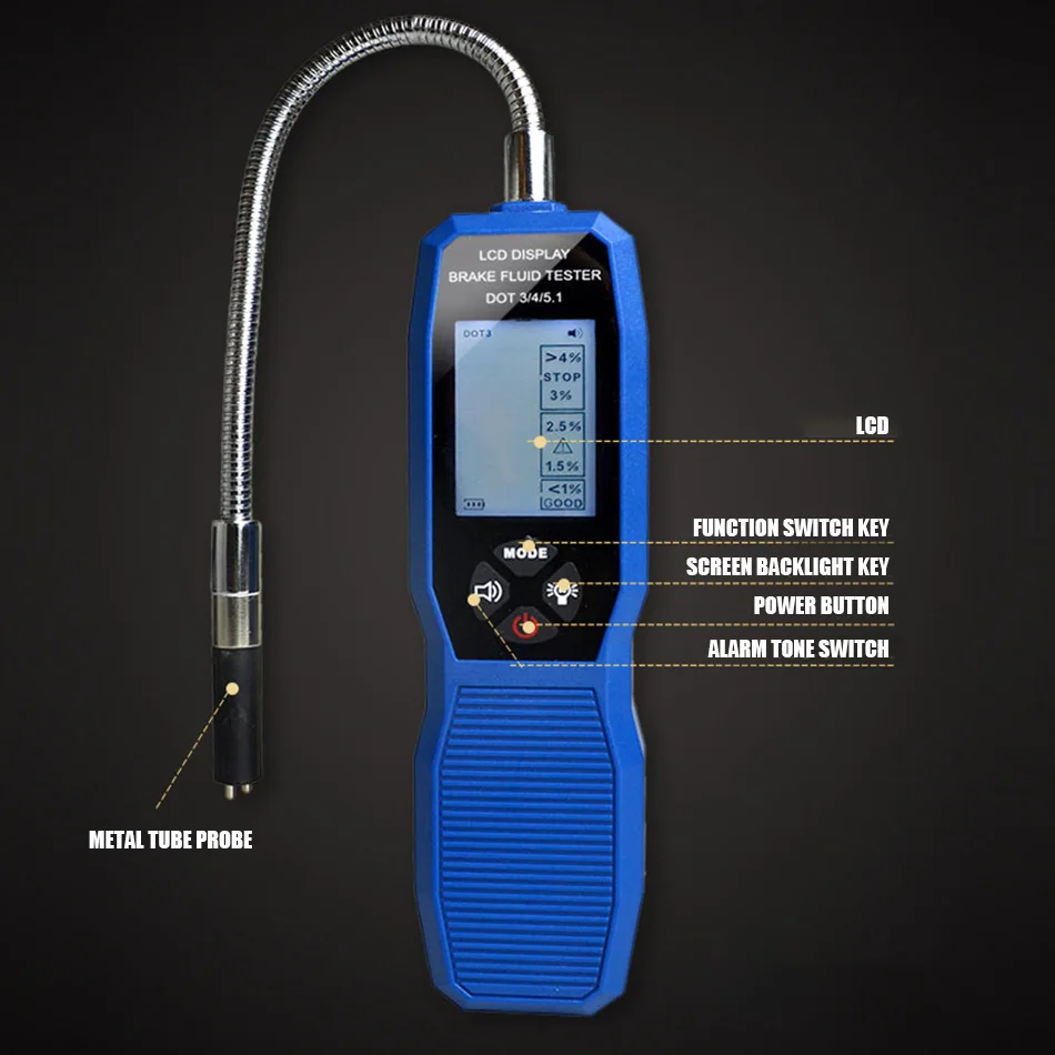 Автомобильный детектор тормозной жидкости сигнализация влажности замена теста