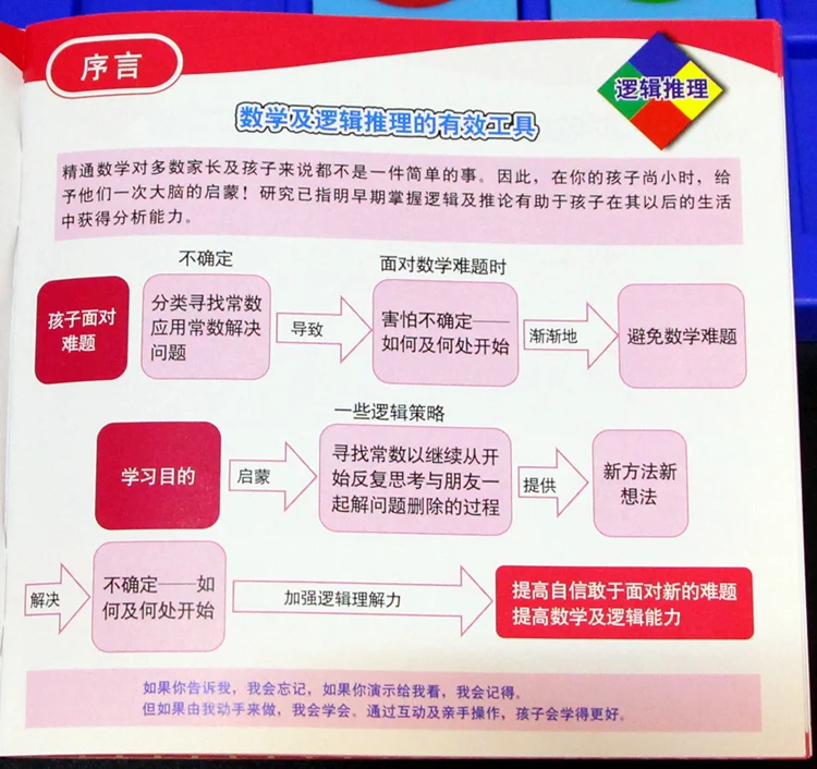 

Little cute egg shape game logical thinking creativity training parent-child intelligence toys