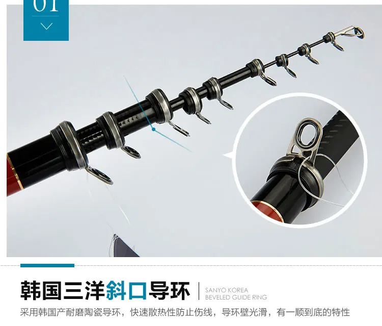 Импортная сверхсветильник супержесткая Женская Удочка из высокоуглеродного