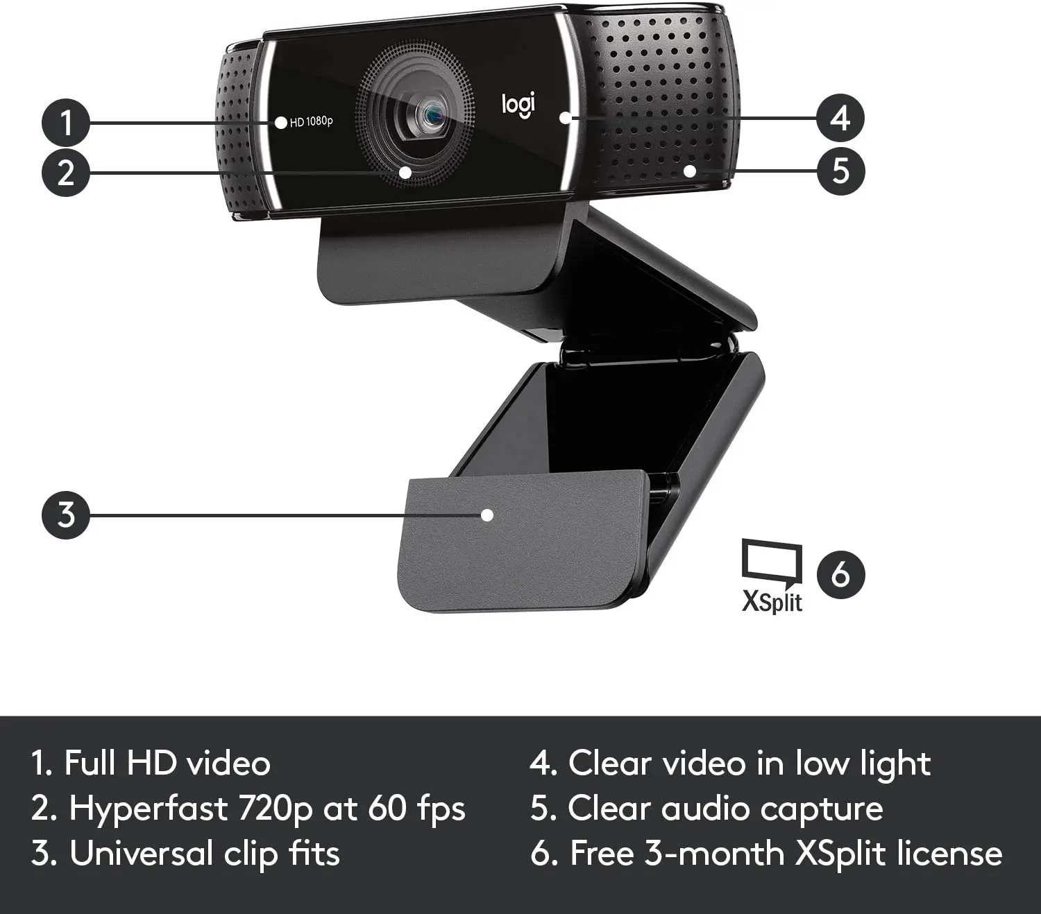 

Logitech C922 Pro HD Stream Webcam Hyper Fast HD 720p at 60f with Tripod