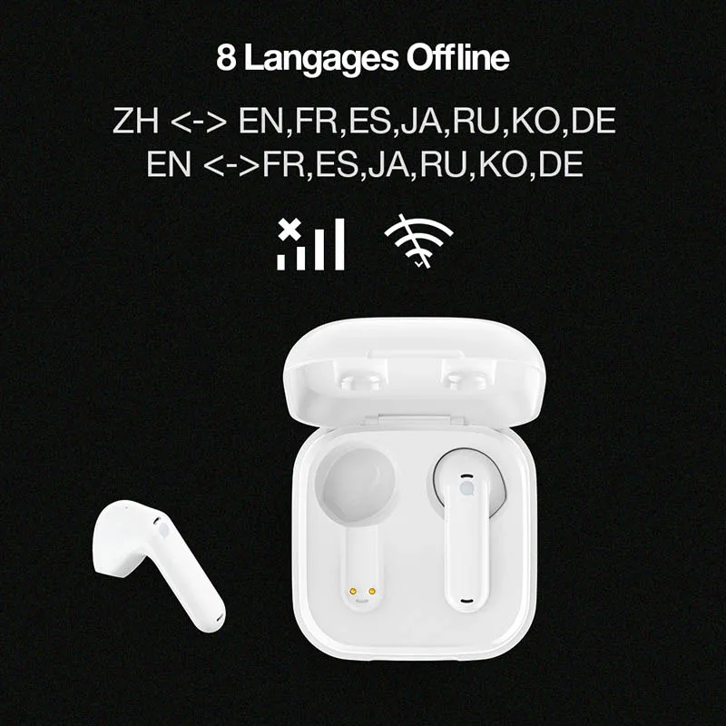 【New】Timekettle WT2 Edge Simultaneous Translator Earbuds Voice Multi Languages Translat Headset for Business Travel Meeting