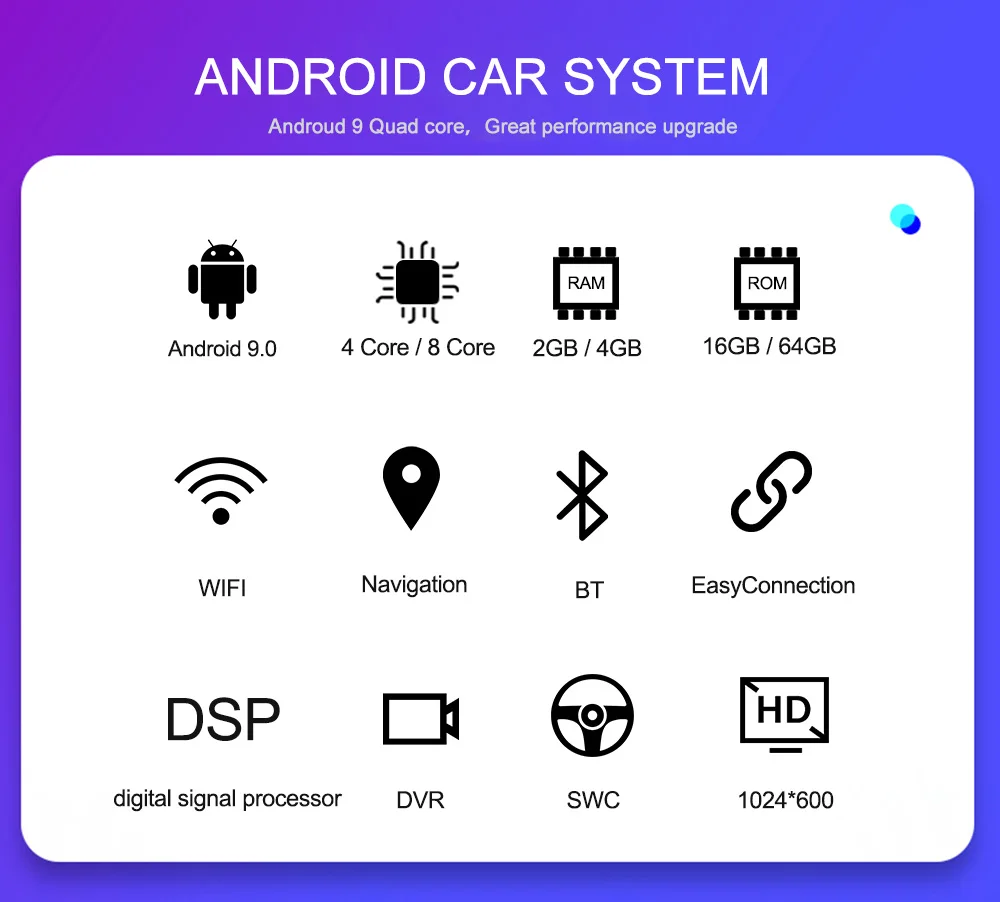 Ips DSP Android 9,0 автомобильный DVD мультимедиа для Buick Verano Vauxhall Opel Astra J автомобильный Радио gps Авторадио
