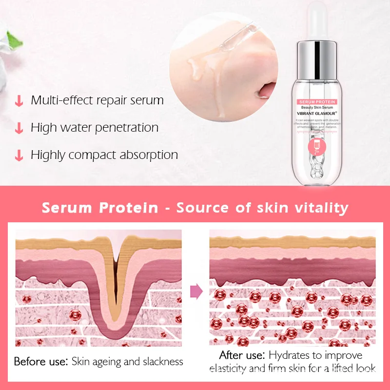 Сыворотка для ухода за кожей лица от морщин и красноты | Красота здоровье