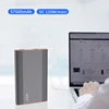 Изображение товара 2