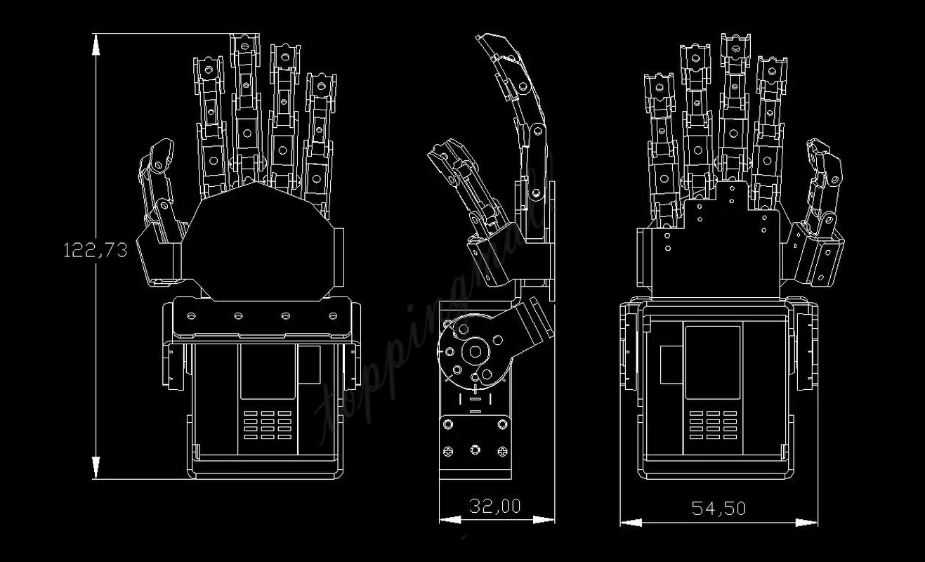 Пальцевой манипулятор пять пальцев антроморфная левая/правая рука с