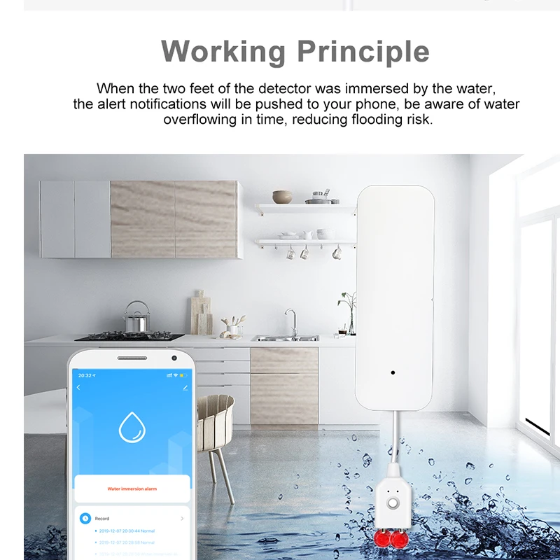 Tuya Smart Wifi утечки воды детектор сигнала тревоги пятна независимых утечки Сенсор с приложение Smart life IFTTT переполнения охранной сигнализации Системы