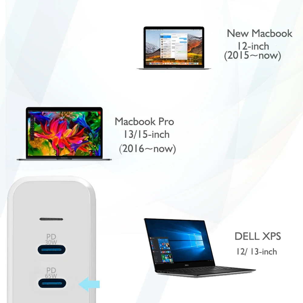 USB-C 65 Вт+ 30 Вт и 2 USB-A порта зарядное устройство адаптер с тип-c PD для Macbook XiaoMi hp Dell XPS iPhone 11 pro и многое другое
