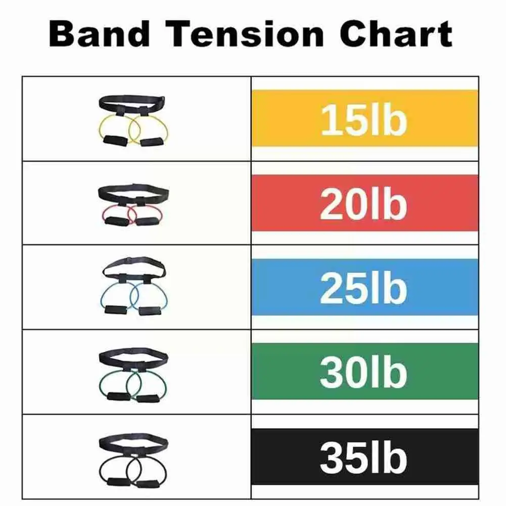 

TPR Latex Indoor Outdoor Yoga Pull Rope Women Elastic Butt String Equipment Work Ribbon Fitness Leg Out Exercise Band Resis V4W1