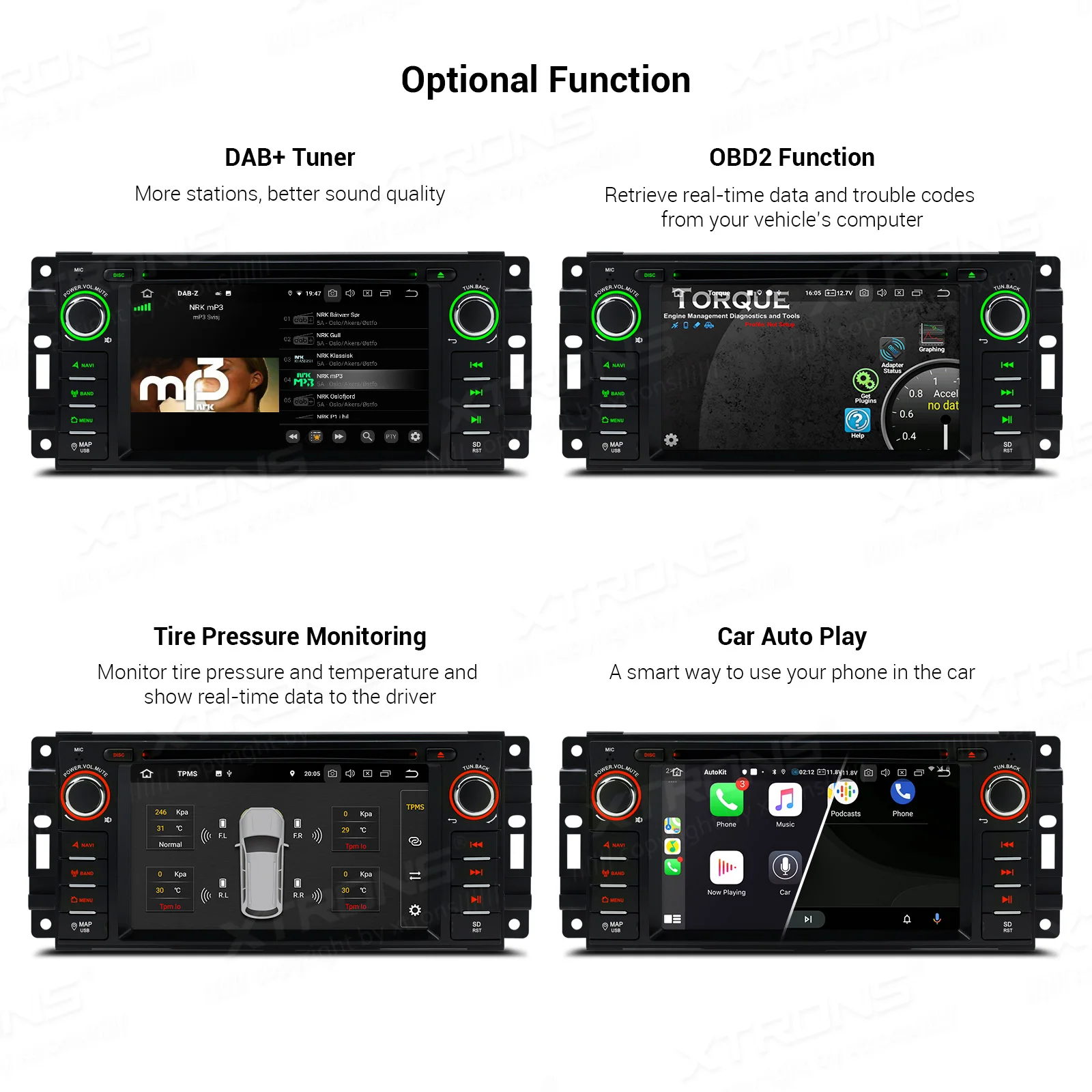 XTRONS 6 2 &quotAndroid 10 PX5 автомобильный стерео DVD плеер GPS навигация для JEEP свобода