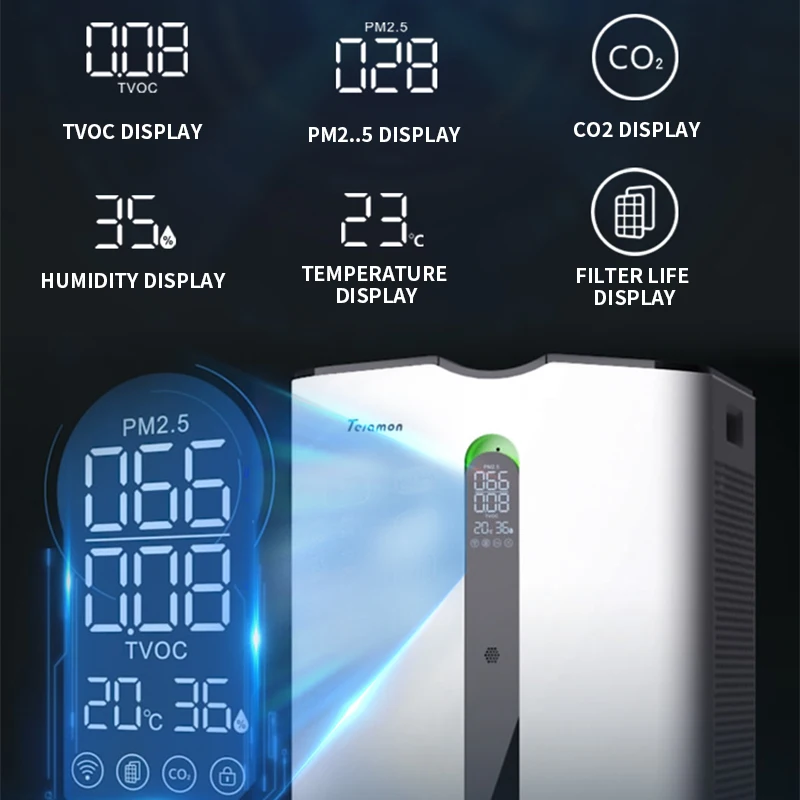 

30-96m2 220V Household Formaldehyde Haze Air Purifier Bedroom Anion Sterilization Smoke Dust P92 Air Purification Machine