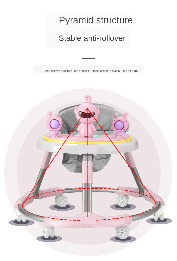 

Hot Sale Baby Walker Anti-rollover Baby Walker Children Learn To Drive Folding Twist Car with Tray and 6 Wheels