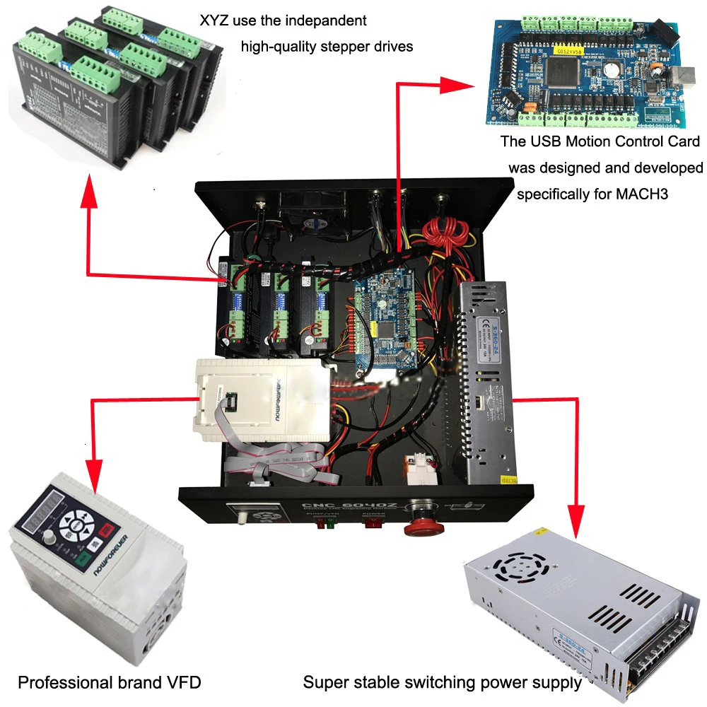 ЧПУ 6040z 2.2KW 4 оси Фасонная фреза по металлу USB фрезерный гравер машина для резки по дереву, Алюминий DIY резьба стабильный независимых езды на автомобиле