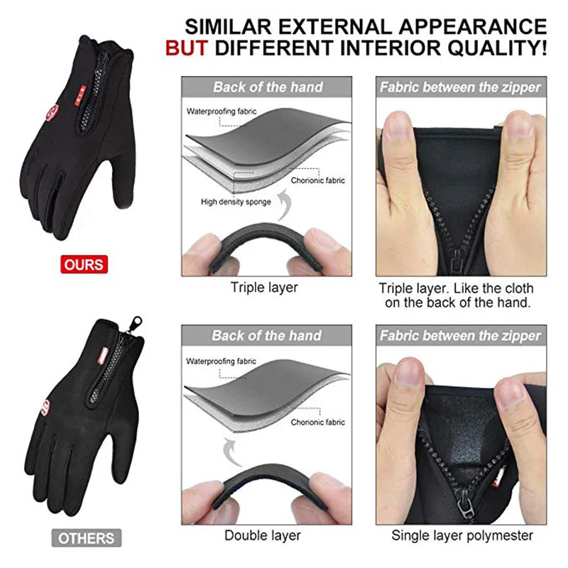 Лидер продаж зимние перчатки для сенсорных экранов водонепроницаемые теплые