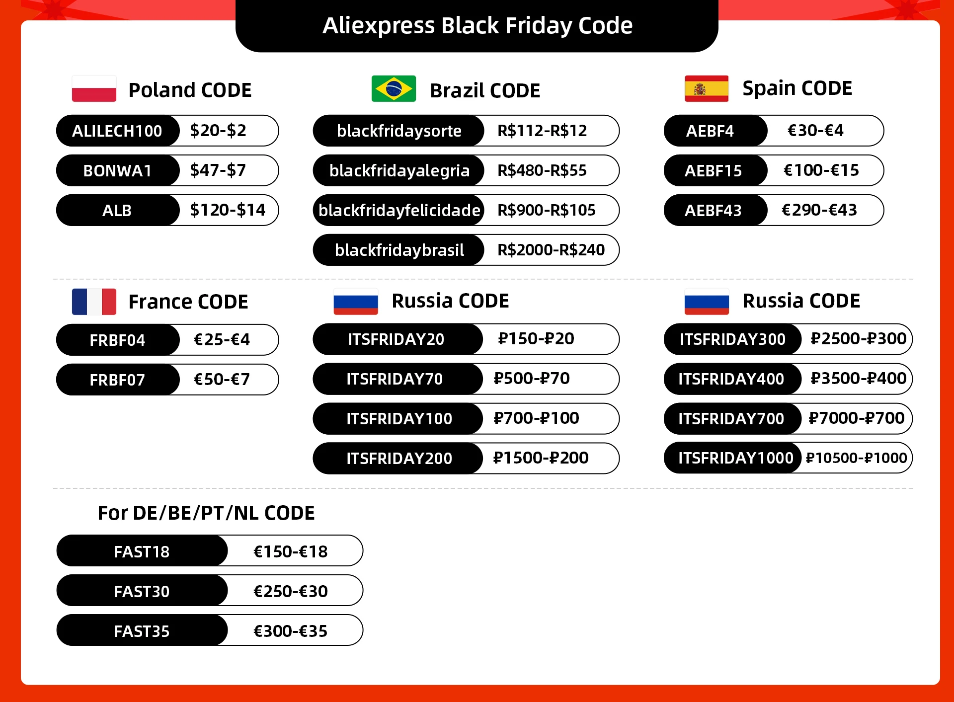 

Промо-коды Black Fridays