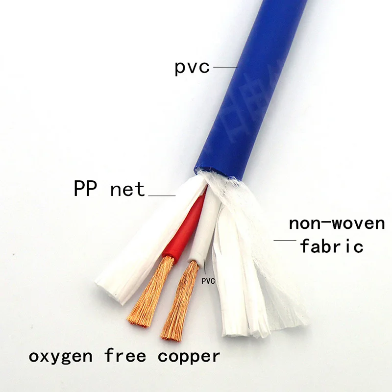 Высококачественный Акустический кабель 1 5 мм² для звукового проектирования с