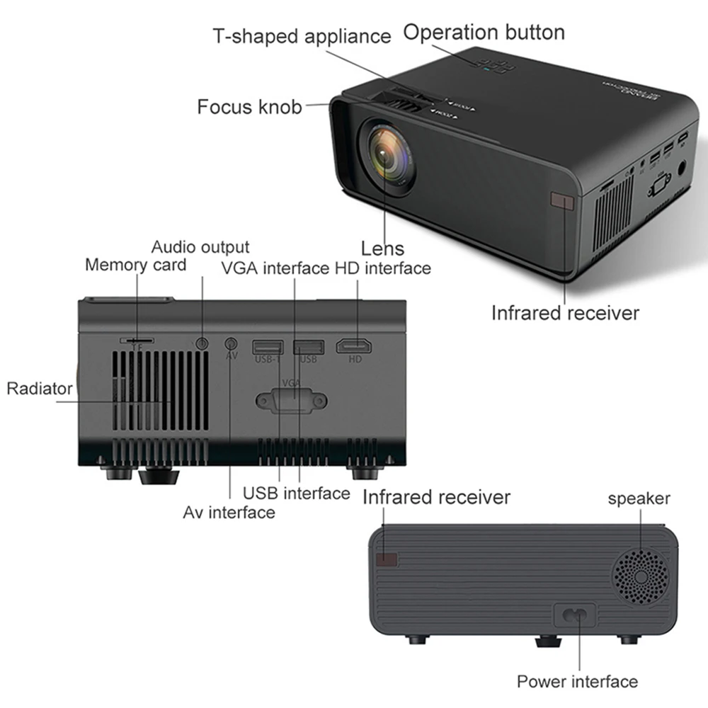 Светодиодный мини-проектор Full HD 4K 1080p 2300 домашний кинотеатр медиаплеер Android Bluetooth