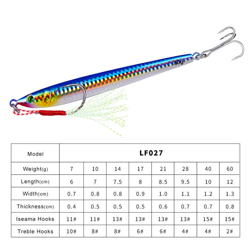 Рыболовная приманка PROBEROS 7g-10g-14g-17g-21g/-24g-28g/6-8 см металлическая джиг для рыбалки 5
