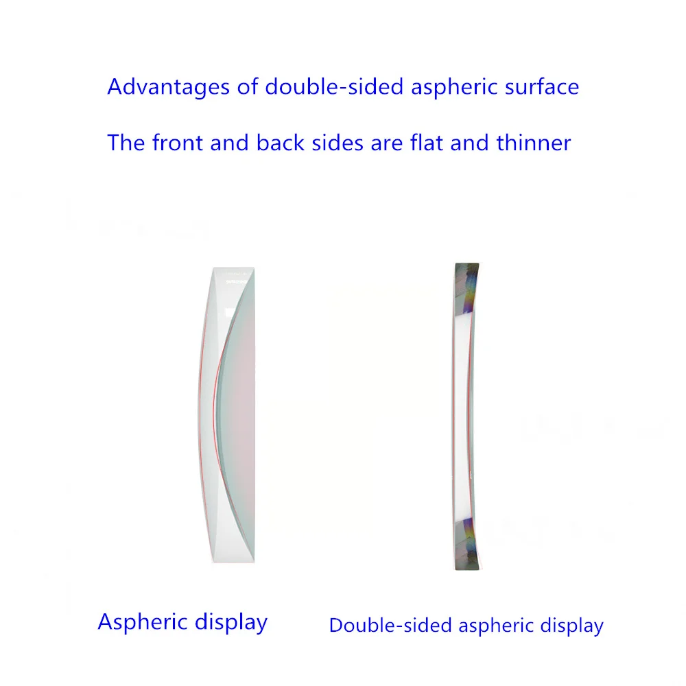 Lente asférica de doble cara de alta calidad, lente de resina de alta definición con prescripción óptica, 1,56-1,61-1,67-1,74