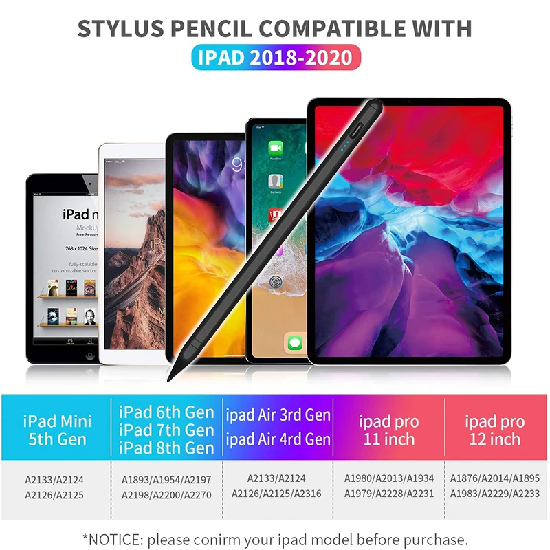 Стилус для Apple Pencil 2 1 iPad Pro M1 11 12 9 2021 2020 2019 2018 7 10 8th 7th Gen Air 3 4 Mini 5 | Компьютеры и офис